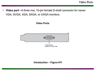 BasicComputerParts.ppt