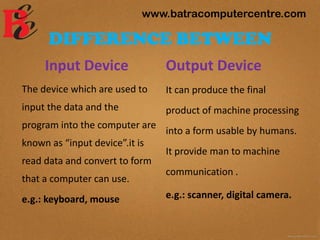 DIFFERENCE BETWEEN
Input Device
The device which are used to
input the data and the
program into the computer are
known as “input device”.it is
read data and convert to form
that a computer can use.
e.g.: keyboard, mouse
Output Device
It can produce the final
product of machine processing
into a form usable by humans.
It provide man to machine
communication .
e.g.: scanner, digital camera.
www.batracomputercentre.com
 