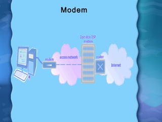 Modem
 