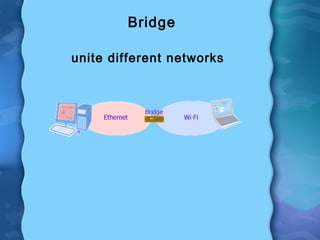 Bridge
unite different networks
 