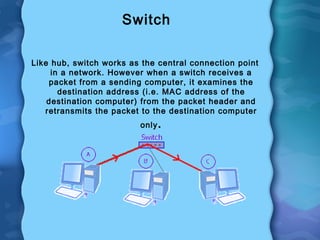 Switch
Like hub, switch works as the central connection point
in a network. However when a switch receives a
packet from a sending computer, it examines the
destination address (i.e. MAC address of the
destination computer) from the packet header and
retransmits the packet to the destination computer
only.
 