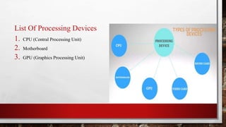Basic Computer Process Devices Basic Computer skill-P1.pptx