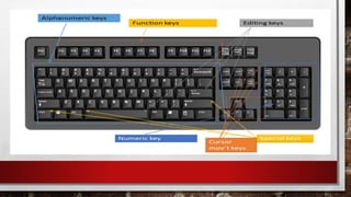 Basic Computer skill-P1.pptx