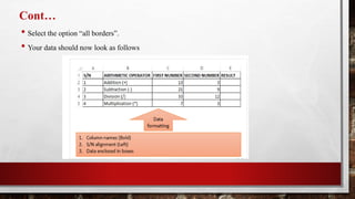 Cont…
• Select the option “all borders”.
• Your data should now look as follows
 