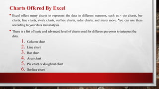 Charts Offered By Excel
• Excel offers many charts to represent the data in different manners, such as - pie charts, bar
charts, line charts, stock charts, surface charts, radar charts, and many more. You can use them
according to your data and analysis.
• There is a list of basic and advanced level of charts used for different purposes to interpret the
data.
1. Column chart
2. Line chart
3. Bar chart
4. Area chart
5. Pie chart or doughnut chart
6. Surface chart
 