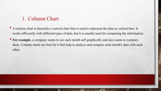 1. Column Chart
• A column chart is basically a vertical chart that is used to represent the data in vertical bars. It
works efficiently with different types of data, but it is usually used for comparing the information.
• For example, a company wants to see each month sell graphically and also wants to compare
them. Column charts are best for it that help to analyze and compare each month's data with each
other.
 