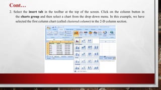 Cont…
2. Select the insert tab in the toolbar at the top of the screen. Click on the column button in
the charts group and then select a chart from the drop down menu. In this example, we have
selected the first column chart (called clustered column) in the 2-D column section.
 