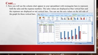 Cont…
3. Now you will see the column chart appear in your spreadsheet with rectangular bars to represent
both the sales and the expense numbers. The sales values are displayed as blue vertical bars and
the expenses are displayed as red vertical bars. You can see the axis values on the left side of
the graph for these vertical bars.
 