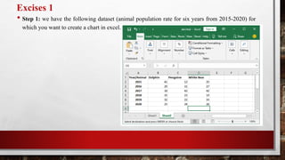 Excises 1
• Step 1: we have the following dataset (animal population rate for six years from 2015-2020) for
which you want to create a chart in excel.
 