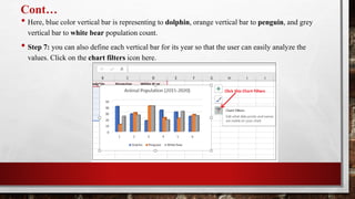 Cont…
• Here, blue color vertical bar is representing to dolphin, orange vertical bar to penguin, and grey
vertical bar to white bear population count.
• Step 7: you can also define each vertical bar for its year so that the user can easily analyze the
values. Click on the chart filters icon here.
 