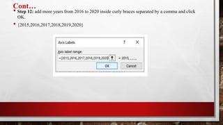 Cont…
• Step 12: add more years from 2016 to 2020 inside curly braces separated by a comma and click
OK.
• {2015,2016,2017,2018,2019,2020}
 