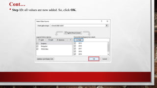 Cont…
• Step 13: all values are now added. So, click OK.
 