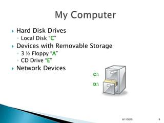 For the mouse and keyboard