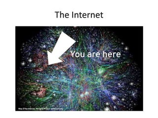 The Internet
 