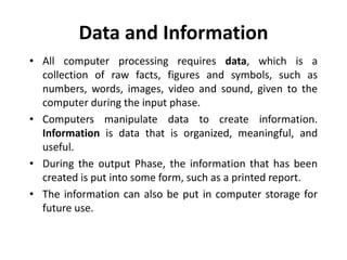 Basic Computer Skills.pptx