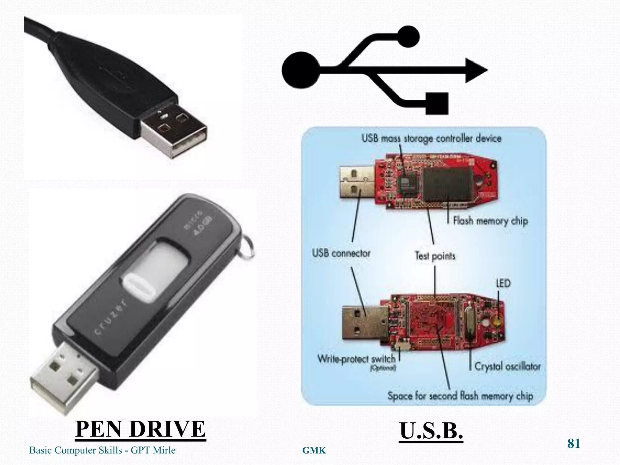 PEN DRIVE                       U.S.B.   81
Basic Computer Skills - GPT Mirle   GMK
 