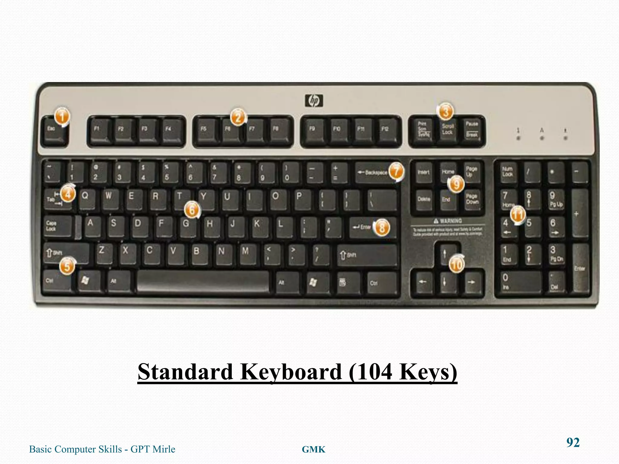 Standard Keyboard (104 Keys)


Basic Computer Skills - GPT Mirle     GMK
                                                       92
 