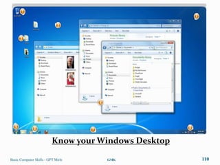 Know your Windows Desktop

Basic Computer Skills - GPT Mirle    GMK              110
 