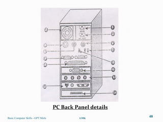 PC Back Panel details
Basic Computer Skills - GPT Mirle             GMK
                                                            48
 