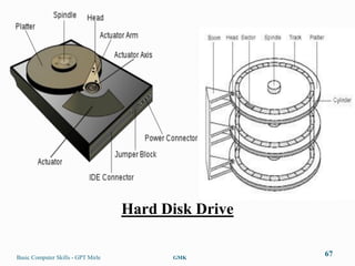 Hard Disk Drive

Basic Computer Skills - GPT Mirle         GMK
                                                      67
 