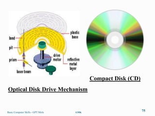 Compact Disk (CD)
Optical Disk Drive Mechanism


Basic Computer Skills - GPT Mirle   GMK
                                                              75
 