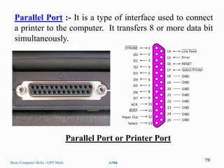 Parallel Port :- It is a type of interface used to connect
  a printer to the computer. It transfers 8 or more data bit
  simultaneously.




                                    Parallel Port or Printer Port

Basic Computer Skills - GPT Mirle               GMK
                                                                    79
 