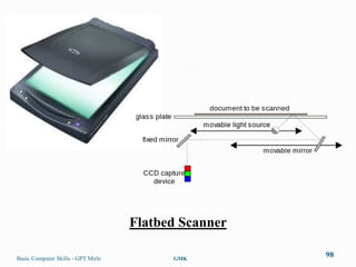 Flatbed Scanner

Basic Computer Skills - GPT Mirle         GMK
                                                      98
 