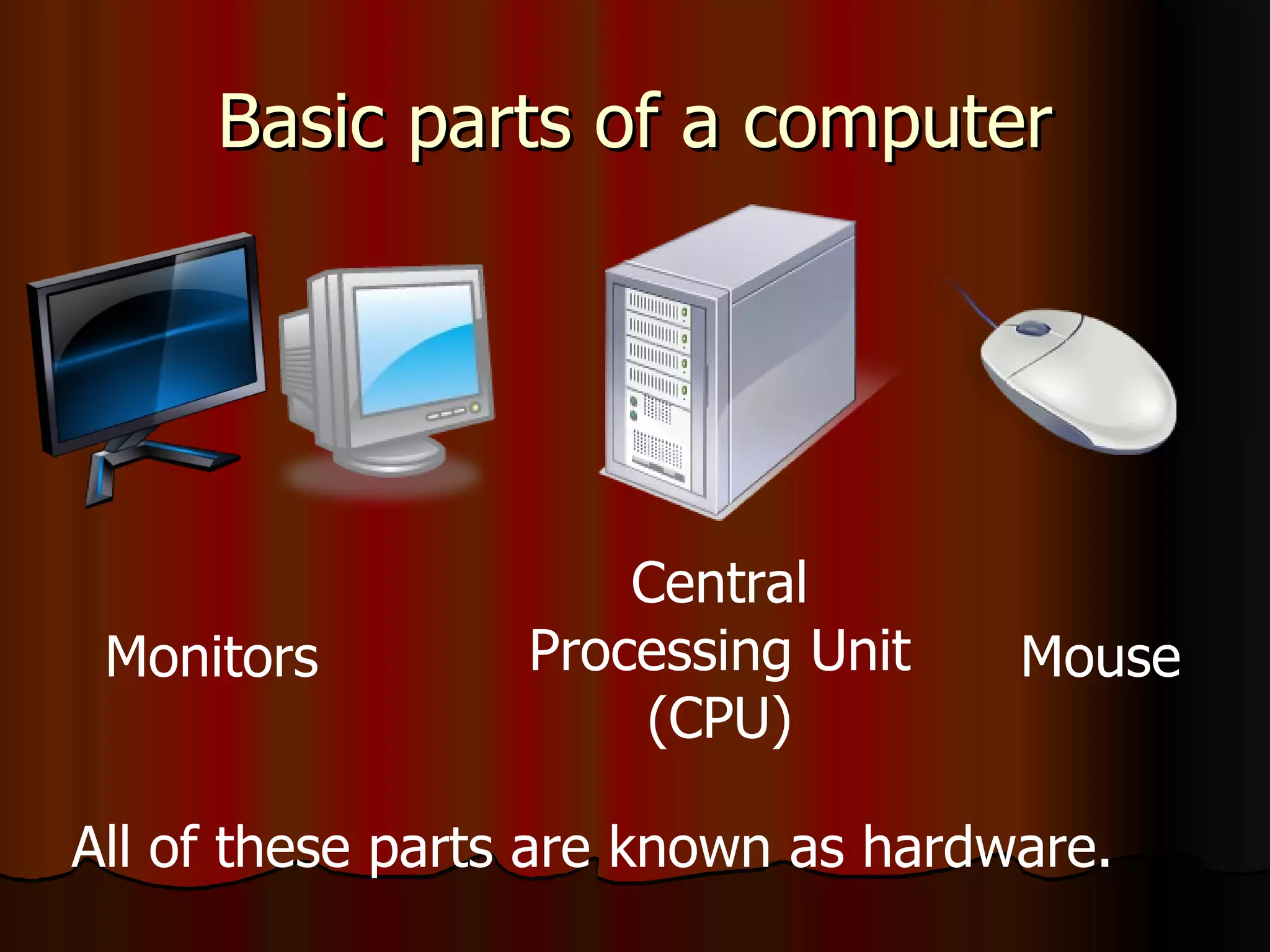 Basic parts of a computer Monitors Central Processing Unit (CPU) Mouse All of these parts are known as hardware. 