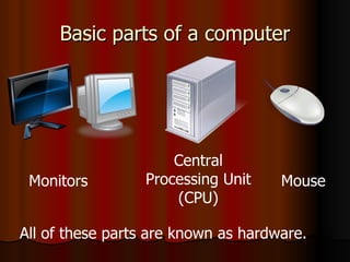 Basic Computer Skills Seminar | PPT