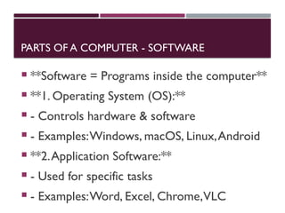 PARTS OF A COMPUTER - SOFTWARE
 **Software = Programs inside the computer**
 **1. Operating System (OS):**
 - Controls hardware & software
 - Examples:Windows, macOS, Linux,Android
 **2.Application Software:**
 - Used for specific tasks
 - Examples:Word, Excel, Chrome,VLC
 