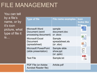 Basic Mousing MovesUsing the mouseDragging –  Moving items aroundPut your mouse on the item that you wish to move.Click the left mouse button, and HOLD IT DOWN.Drag the picture to the new location.Let go of the left mouse button.