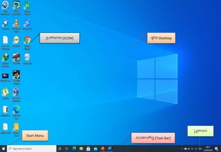 ផ្
ទ ំង Desktop
រូបតំណាង (ICON)
របារភារកិចច (Task Bar)
Start Menu
ប
ត ូ
រភាស្
 