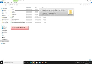  Folder ៖ ជាថតសរាប់ស
ទ ុកឯកស្រ ។
 Subfolder ៖ ជាថតរង ។
 File ៖ ជាឯកស្រ ។
 