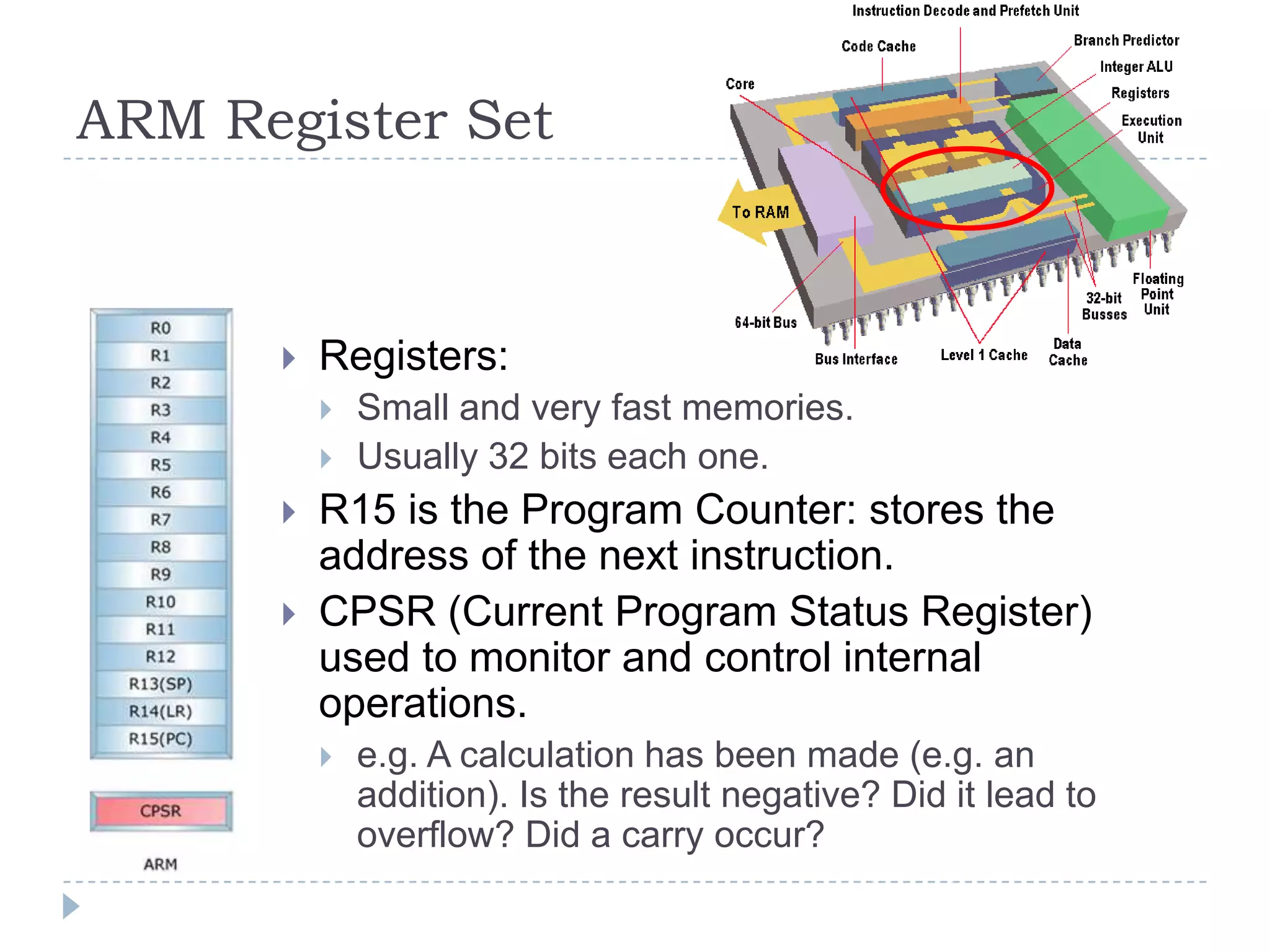 5.6 Basic computer structure microprocessors | PPT