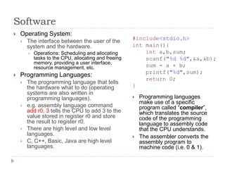 5.6 Basic computer structure microprocessors | PPTX