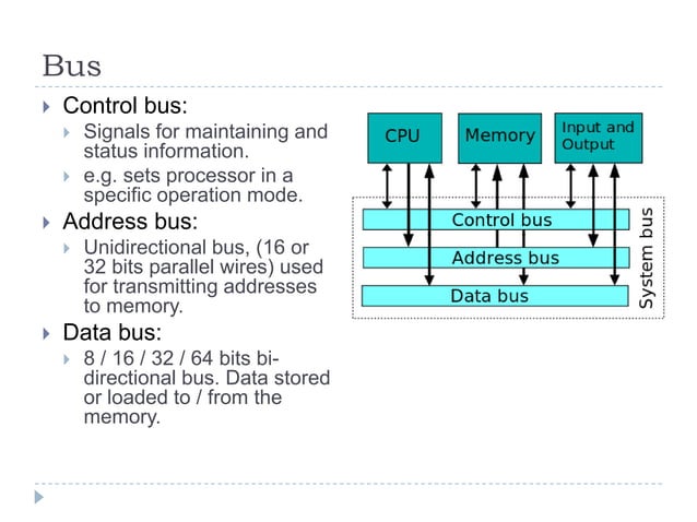 5.6 Basic computer structure microprocessors | PPT