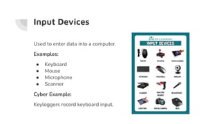 Basic Computer Technical Terminologies.. | PDF