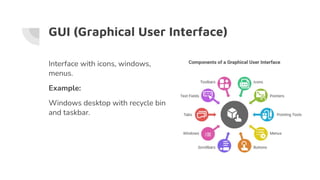 Basic Computer Technical Terminologies.. | PDF