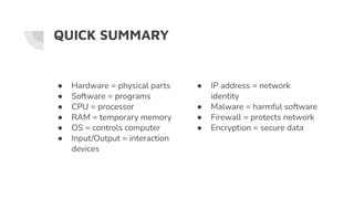 Computer Technical Overview Basic Computer Technical Terminologies.. | PDF