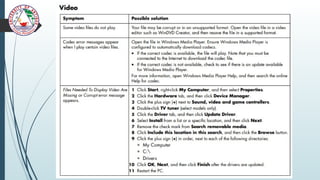 BASIC COMPUTER TROUBLESHOOTING AND MAINTENANCE.pptx