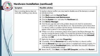 BASIC COMPUTER TROUBLESHOOTING AND MAINTENANCE.pptx
