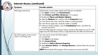 BASIC COMPUTER TROUBLESHOOTING AND MAINTENANCE.pptx