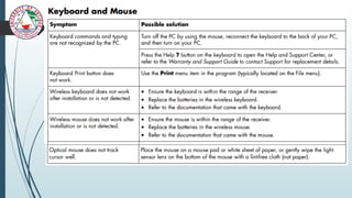 BASIC COMPUTER TROUBLESHOOTING AND MAINTENANCE.pptx