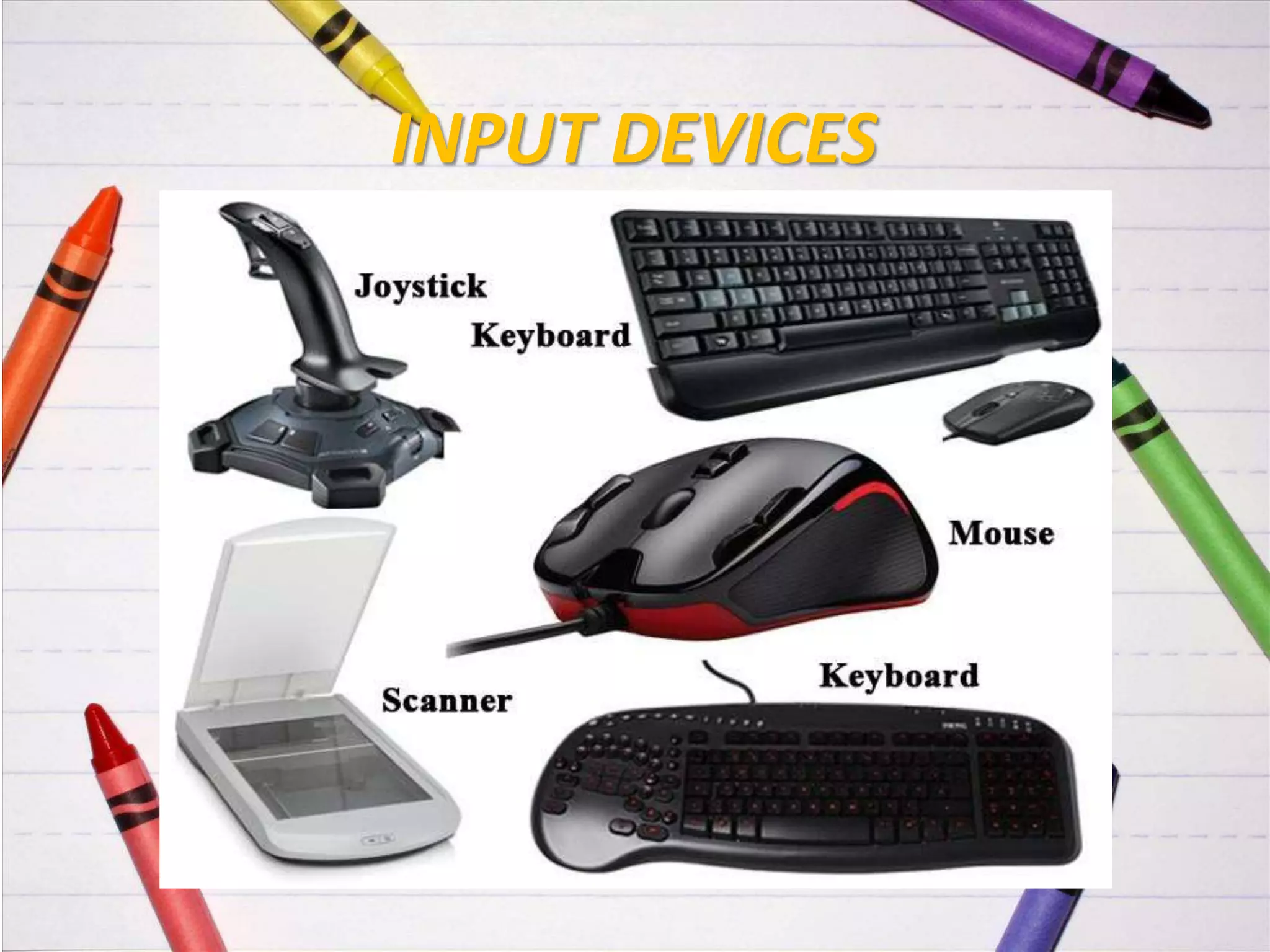 INPUT DEVICES
 