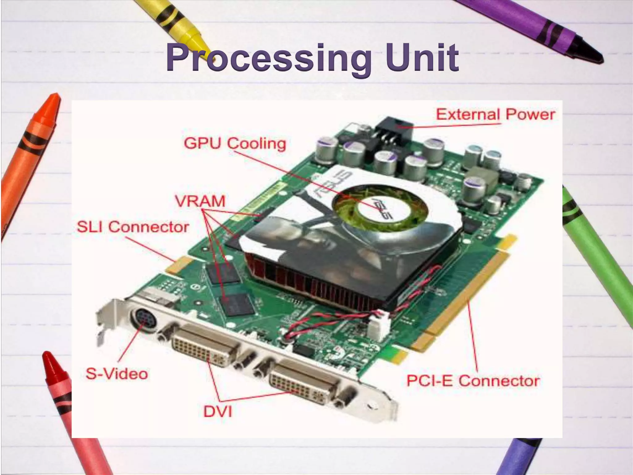 Processing Unit
 