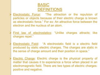Basic Electrical & Basic concepct of DC Motor | PPTX