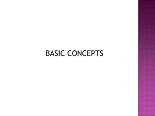BASIC CONCEPTS
 