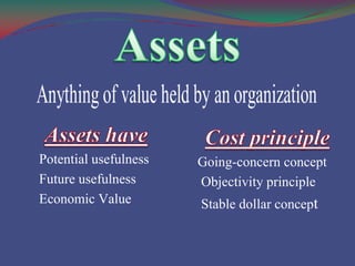 accounting information system | PPTX