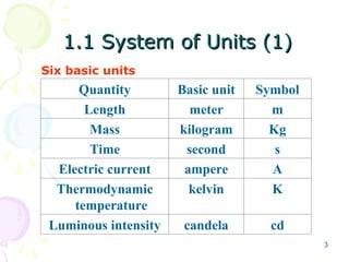 basic concept alex.pptzccvbm./jhvczxcvnm | PPT
