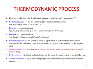Basic concept and first law of thermodynamics 